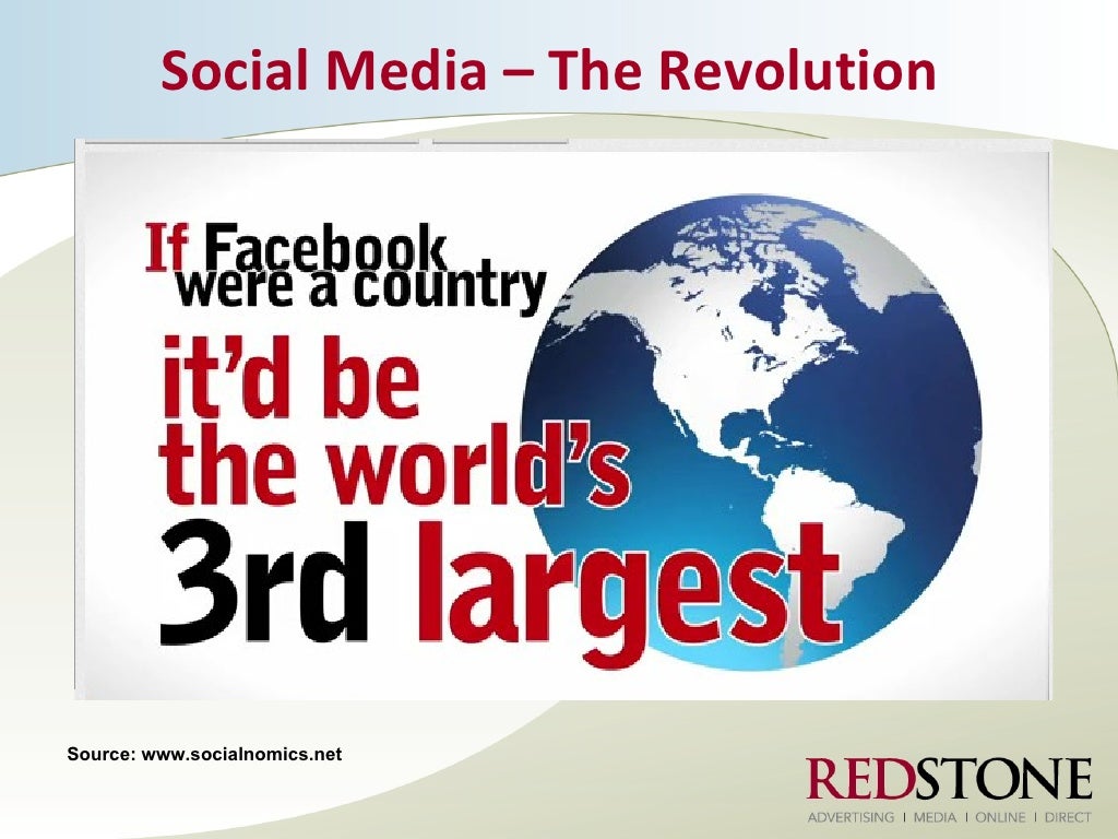 Social Media Jam Session