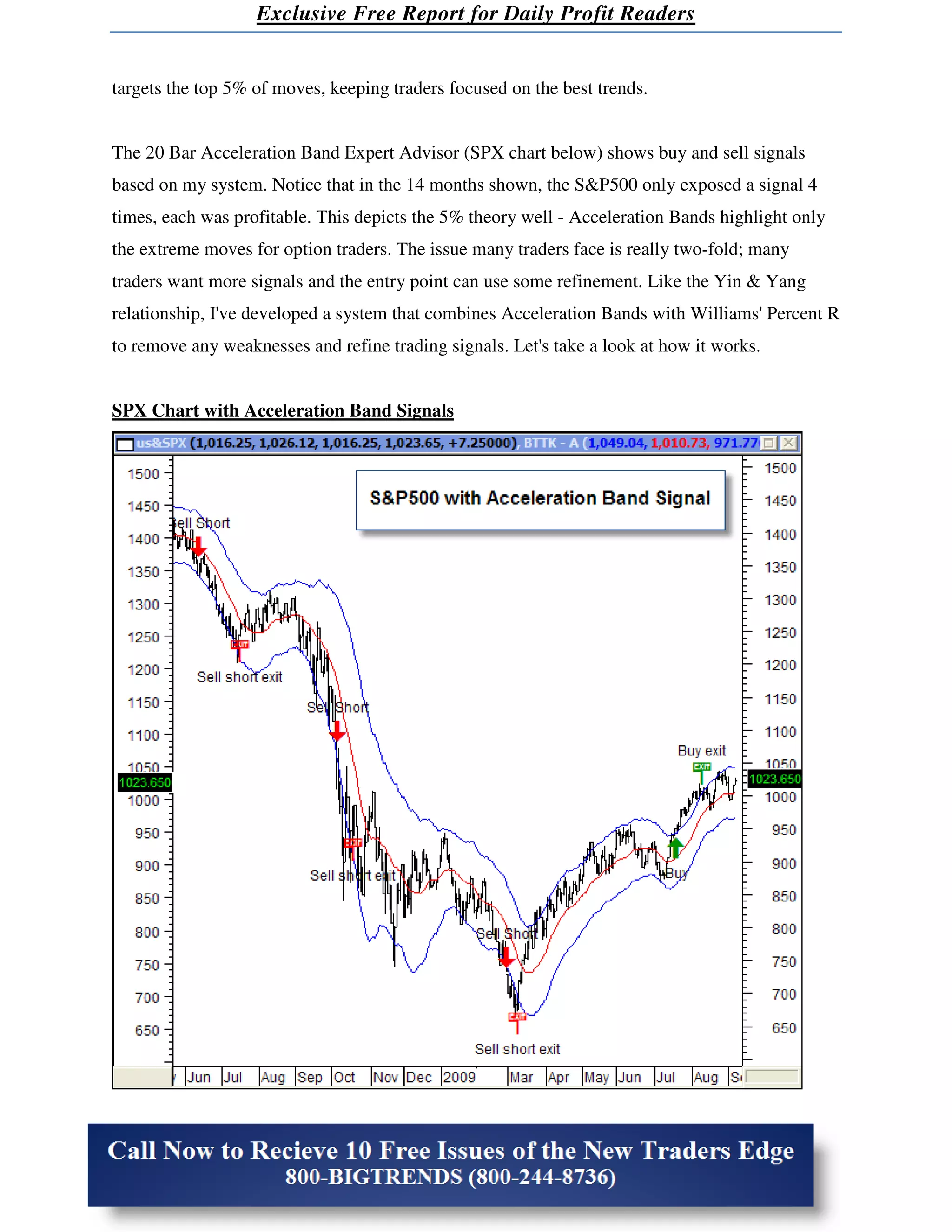 Exclusive Free Report for Daily Profit Readers


targets the top 5% of moves, keeping traders focused on the best trends.


The 20 Bar Acceleration Band Expert Advisor (SPX chart below) shows buy and sell signals
based on my system. Notice that in the 14 months shown, the S&P500 only exposed a signal 4
times, each was profitable. This depicts the 5% theory well - Acceleration Bands highlight only
the extreme moves for option traders. The issue many traders face is really two-fold; many
traders want more signals and the entry point can use some refinement. Like the Yin & Yang
relationship, I've developed a system that combines Acceleration Bands with Williams' Percent R
to remove any weaknesses and refine trading signals. Let's take a look at how it works.


SPX Chart with Acceleration Band Signals
 