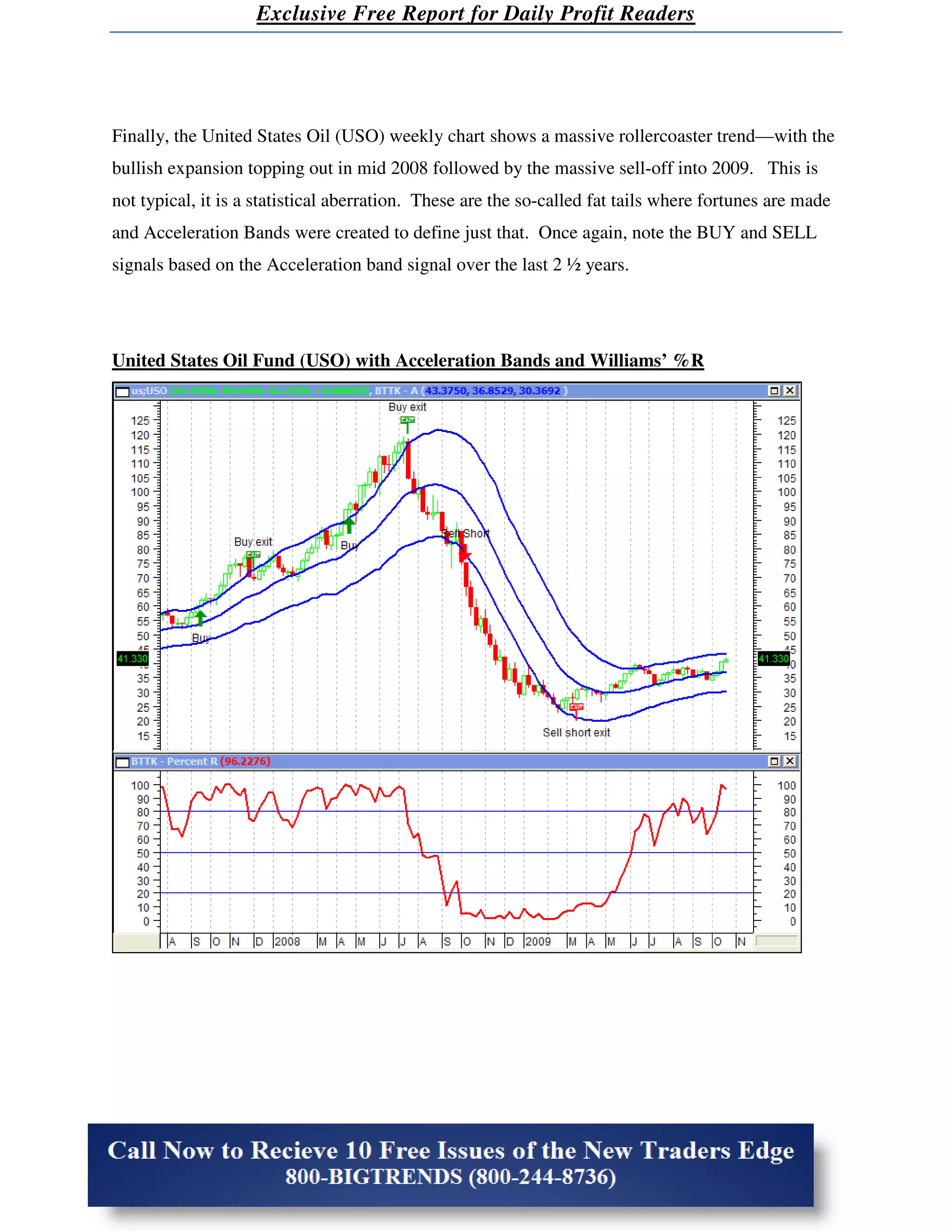 Exclusive Free Report for Daily Profit Readers




Finally, the United States Oil (USO) weekly chart shows a massive rollercoaster trend—with the
bullish expansion topping out in mid 2008 followed by the massive sell-off into 2009. This is
not typical, it is a statistical aberration. These are the so-called fat tails where fortunes are made
and Acceleration Bands were created to define just that. Once again, note the BUY and SELL
signals based on the Acceleration band signal over the last 2 ½ years.




United States Oil Fund (USO) with Acceleration Bands and Williams’ %R
 