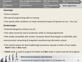 Robotics and Automation Introduction | PDF