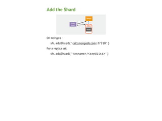 Add the Shard
Mongos

Conﬁg
Node 1

Secondary
Server

Shard
Mongod

On mongos:
sh.addShard('cat1.mongodb.com:27018')
For a replica set:
sh.addShard('<rsname>/<seedlist>')

 