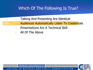 Which Of The Following Is True?
0%
0%
100%
0% 1. Talking And Presenting Are Identical
2. Audiences Automatically Listen To Credentials
3. Presentations Are A Technical Skill
4. All Of The Above
 