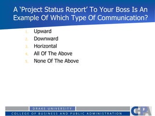 A ‘Project Status Report’ To Your Boss Is An
Example Of Which Type Of Communication?
0%
0%
0%
0%
0% 1. Upward
2. Downward
3. Horizontal
4. All Of The Above
5. None Of The Above
 
