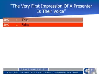 “The Very First Impression Of A Presenter
Is Their Voice”
50%
50% 1. True
2. False
 