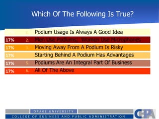 Which Of The Following Is True?
17%
17%
17%
17%
17%
17% 1. Podium Usage Is Always A Good Idea
2. Men Use Podiums; Women Use Microphones
3. Moving Away From A Podium Is Risky
4. Starting Behind A Podium Has Advantages
5. Podiums Are An Integral Part Of Business
6. All Of The Above
 