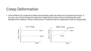 Creep Types Stress analysis review and theory background.pptx