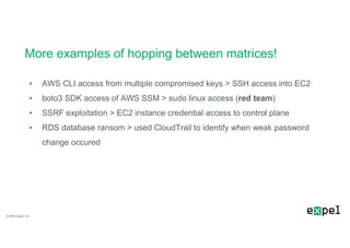 ATTACKing the Cloud: Hopping Between the Matrices