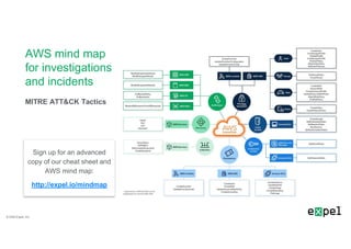 ATTACKing the Cloud: Hopping Between the Matrices