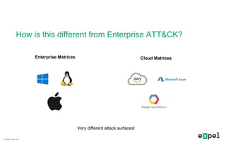 ATTACKing the Cloud: Hopping Between the Matrices