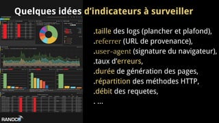 .taille des logs (plancher et plafond),
.referrer (URL de provenance),
.user-agent (signature du navigateur),
.taux d’erreurs,
.durée de génération des pages,
.répartition des méthodes HTTP,
.débit des requetes,
. ...
Quelques idées d’indicateurs à surveiller
 
