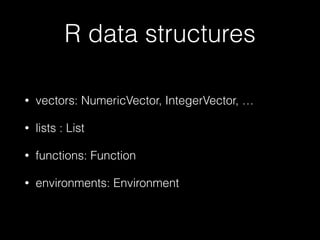 R data structures
•

vectors: NumericVector, IntegerVector, …

•

lists : List

•

functions: Function

•

environments: Environment

 