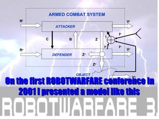 On the first   ROBOTWARFARE conference in   2001 I presented a model   like this   Z Z v Z o V t V v C B ARMED COMBAT SYST...