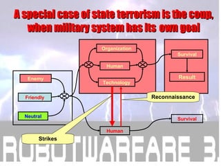A special case of state terrorism is the coup, when military system has its   own goal Friendly Neutral Enemy Technology H...