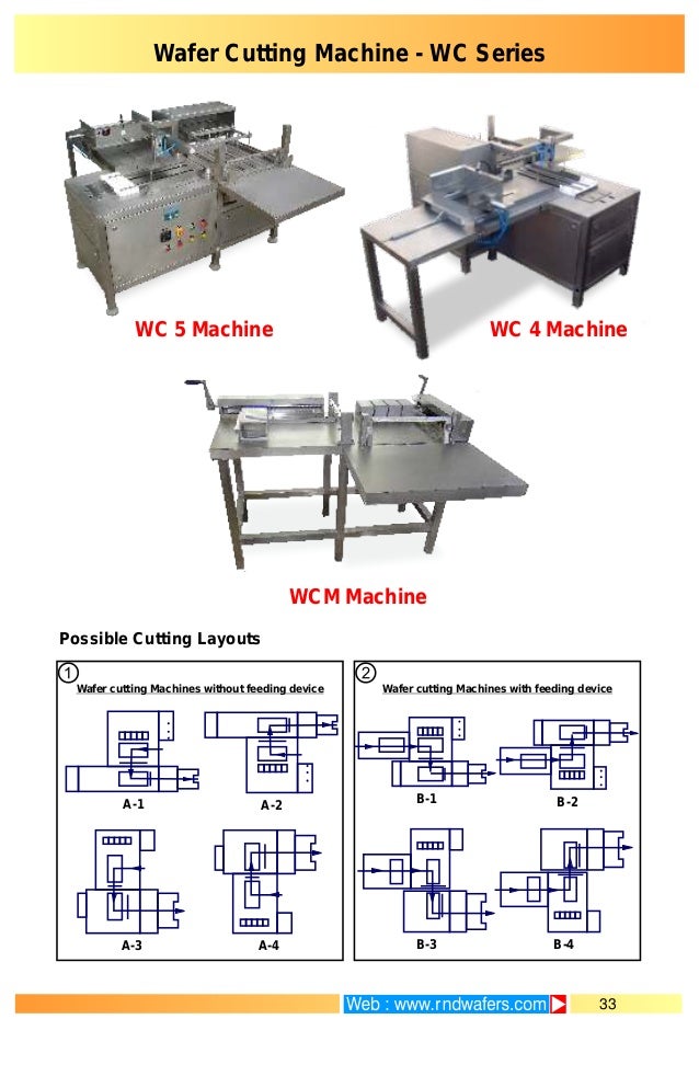 R & D Engineers, Hyderabad, Baking Machines