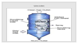 Cyclone scrubbers
 