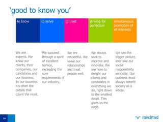 ‘ good to know you’ We are experts. We kn o w our clients, their companies, our candidates and our business. In our business it’s often the details that count the most. We succeed through a spirit of excellent service, exceeding the core requirements of our industry. We are respectful. We value our relationships and treat people well. We always seek to improve and innovate. We are here to delight our clients and candidates in everything we do, right down to the smallest detail. This gives us the edge. We see the bigger picture, and take our social responsibility seriously. Our business must always benefit society as a whole. 