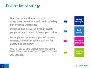 Distinctive strategy Our concepts and specialties have the same clear proven methods and same high performance worldwide; Designed and delivered by high quality people with a focus on internal promotion; We apply our processes, procedures and concepts rigorously, with a passion for quality and efficiency;  With a few strong brands with the same core values, we are one  company  –   inside  a nd outside.   strong concepts best people excellent execution superior brands 