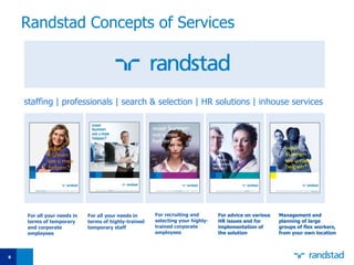 Randstad Concepts of Services staffing   | professionals | search & selection | HR solutions | inhouse services For all your needs in terms of temporary and corporate employees For all your needs in terms of highly-trained temporary staff For recruiting and selecting your highly-trained corporate employees For advice on various HR issues and for implementation of the solution Management and planning of large groups of flex workers, from your own location 