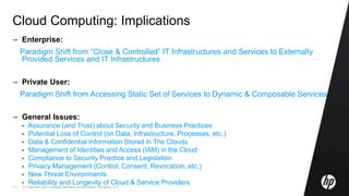 © Copyright 2010 Hewlett-Packard Development Company, L.P.11
Cloud Computing: Implications
– Enterprise:
Paradigm Shift from “Close & Controlled” IT Infrastructures and Services to Externally
Provided Services and IT Infrastructures
– Private User:
Paradigm Shift from Accessing Static Set of Services to Dynamic & Composable Services
– General Issues:
• Assurance (and Trust) about Security and Business Practices
• Potential Loss of Control (on Data, Infrastructure, Processes, etc.)
• Data & Confidential Information Stored in The Clouds
• Management of Identities and Access (IAM) in the Cloud
• Compliance to Security Practice and Legislation
• Privacy Management (Control, Consent, Revocation, etc.)
• New Threat Environments
• Reliability and Longevity of Cloud & Service Providers
 