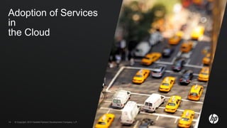 © Copyright 2010 Hewlett-Packard Development Company, L.P.1414 © Copyright 2010 Hewlett-Packard Development Company, L.P.
Adoption of Services
in
the Cloud
 