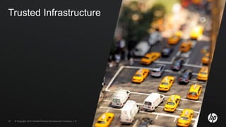 © Copyright 2010 Hewlett-Packard Development Company, L.P.2727 © Copyright 2010 Hewlett-Packard Development Company, L.P.
Trusted Infrastructure
 