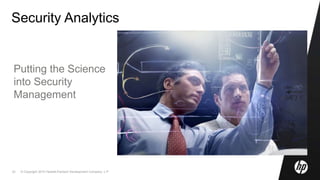 © Copyright 2010 Hewlett-Packard Development Company, L.P.33
Security Analytics
Putting the Science
into Security
Management
 