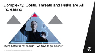 © Copyright 2010 Hewlett-Packard Development Company, L.P.34
Complexity, Costs, Threats and Risks are All
Increasing
Trying harder is not enough – we have to get smarter
 