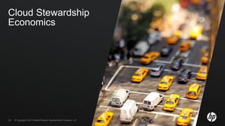 © Copyright 2010 Hewlett-Packard Development Company, L.P.3939 © Copyright 2010 Hewlett-Packard Development Company, L.P.
Cloud Stewardship
Economics
 