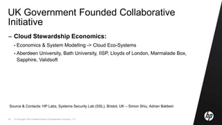© Copyright 2010 Hewlett-Packard Development Company, L.P.40
UK Government Founded Collaborative
Initiative
– Cloud Stewardship Economics:
• Economics & System Modelling -> Cloud Eco-Systems
• Aberdeen University, Bath University, IISP, Lloyds of London, Marmalade Box,
Sapphire, Validsoft
Source & Contacts: HP Labs, Systems Security Lab (SSL), Bristol, UK – Simon Shiu, Adrian Baldwin
 