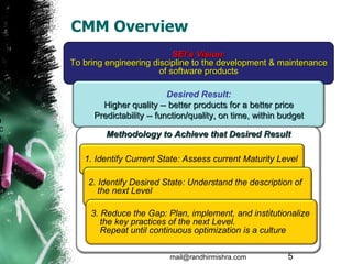 CMM Overview mail@randhirmishra.com  SEI’s Vision: To bring engineering discipline to the development & maintenance of software products Methodology to Achieve that Desired Result Desired Result: Higher quality -- better products for a better price Predictability -- function/quality, on time, within budget 1. Identify Current State: Assess current Maturity Level 2. Identify Desired State: Understand the description of the next Level 3. Reduce the Gap: Plan, implement, and institutionalize the key practices of the next Level. Repeat until continuous optimization is a culture 
