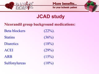 JCAD study
Nicorandil group background medications:
Beta blockers         (22%).
Statins               (36%)
Diuretics             (18%)
ACEI                  (29%)
ARB                   (15%)
Sulfonylureas         (10%)
 