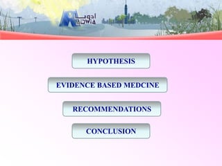HYPOTHESIS


EVIDENCE BASED MEDCINE


   RECOMMENDATIONS


      CONCLUSION
 