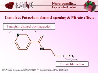 Combines Potassium channel opening & Nitrate effects

     Potassium channel opening action

                 N                             O



                                             HN

                                                                       O          NO2


                                                                     Nitrate like action
IONA Study Group. Lancet. 2002;359:1269-75. Rahman N et al. AAPS J. 2004;6:e34.
 
