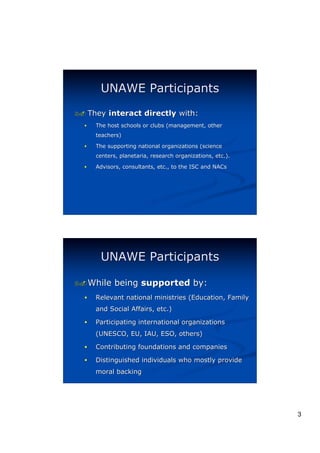 UNAWE Participants
$# They   interact directly with:
  !   The host schools or clubs (management, other
      teachers)

  !   The supporting national organizations (science
      centers, planetaria, research organizations, etc.).

  !   Advisors, consultants, etc., to the ISC and NACs




       UNAWE Participants

%# While     being supported by:
  !   Relevant national ministries (Education, Family
      and Social Affairs, etc.)

  !   Participating international organizations
      (UNESCO, EU, IAU, ESO, others)

  !   Contributing foundations and companies

  !   Distinguished individuals who mostly provide
      moral backing




                                                            3
 