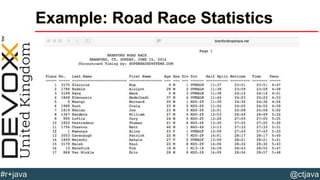 @ctjava#r+java
Example: Road Race Statistics
 