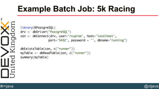 @ctjava#r+java
Example Batch Job: 5k Racing
 