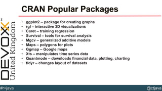 @ctjava#r+java
CRAN Popular Packages
• ggplot2 – package for creating graphs
• rgl – interactive 3D visualizations
• Caret – training regression
• Survival – tools for survival analysis
• Mgcv – generalized additive models
• Maps – polygons for plots
• Ggmap – Google maps
• Xts – manipulates time series data
• Quantmode – downloads financial data, plotting, charting
• tidyr – changes layout of datasets
 