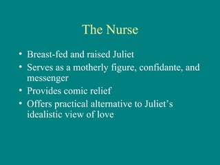 The Nurse Breast-fed and raised Juliet Serves as a motherly figure, confidante, and messenger Provides comic relief Offers practical alternative to Juliet’s idealistic view of love 