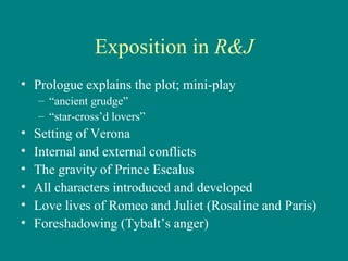 Exposition in  R&J Prologue explains the plot; mini-play “ ancient grudge” “ star-cross’d lovers” Setting of Verona Internal and external conflicts The gravity of Prince Escalus All characters introduced and developed Love lives of Romeo and Juliet (Rosaline and Paris) Foreshadowing (Tybalt’s anger) 
