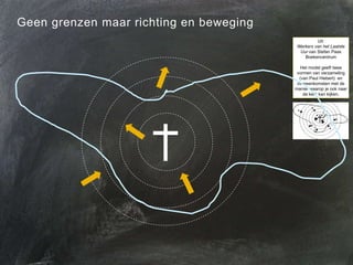 Geen grenzen maar richting en beweging
Uit:
Werkers van het Laatste
Uur van Stefan Paas
Boekencentrum
Het model geeft twee...