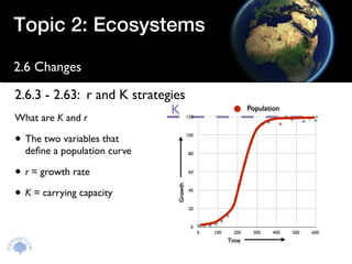 R and k strategies | KEY