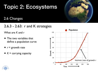 R and k strategies | PPT
