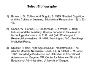 Select Bibliography
1) Brown, J. S., Collins, A. & Duguid, S. 1989. Situated Cognition
and the Culture of Learning. Educational Researcher, 18(1): 32-
42.
2) Cohen, W., Florida, R., Randazzese, L. & Walsh, J. 1998.
Industry and the academy: Uneasy partners in the cause of
technological advance. In R. G. Noll (ed.) Challenges to
Research Universities: 171-199. Washington, D.C.: Brookings
Institution Press.
3) Drucker, P. 1994. “The Age of Social Transformation,” The
Atlantic Monthly, November. Eidell, T. L. & Kitchel, J. M. (eds.)
1968. Knowledge Production and Utilization in Educational
Administration. Eugene, OR: Center for Advanced Study of
Educational Administration, University of Oregon.
 