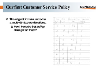 Our first Customer Service Policy The original formula, stored in a vault with two combinations.  Hey!  How did that coffee stain get on there? 