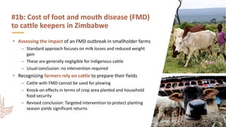 Vetenomics: Interdisciplinary tales of rational disease control for developing country livestock