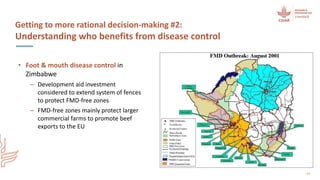 Vetenomics: Interdisciplinary tales of rational disease control for developing country livestock
