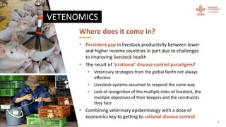 Vetenomics: Interdisciplinary tales of rational disease control for developing country livestock