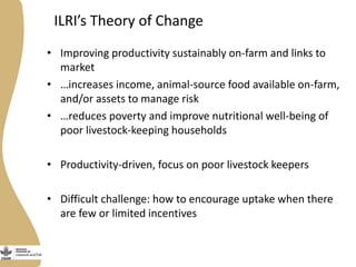Refocusing livestock agricultural research for development to address food and nutritional security challenges