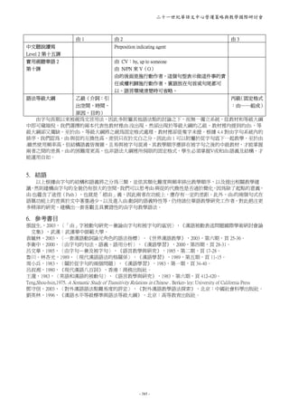 由字句的教學語法