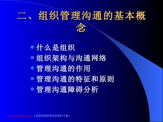 二、组织管理沟通的基本概念 什么是组织 组织架构与沟通网络 管理沟通的作用 管理沟通的特征和原则 管理沟通障碍分析 